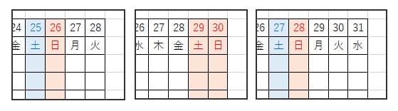 左から2月、4月、5月のときの表示。月に合わせて自動的に表示調整される