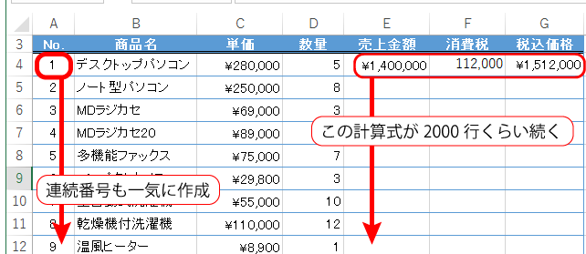 ダブルクリックでコピーもできる (Excel)