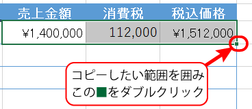 ドラッグする範囲を囲ったら、その囲みの右下に表示される小さな■（フィルハンドルといいます）をダブルクリック。