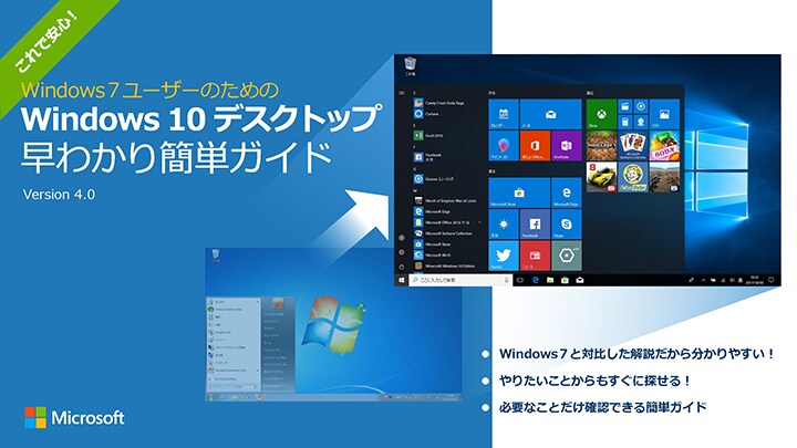 マイクロソフトは、Windows 7からWindows 10へ切り替えたときの操作ガイドを公開している 参考：移行前の準備が大切! 最新 OS への移行準備をしましょう! - Microsoft atLife