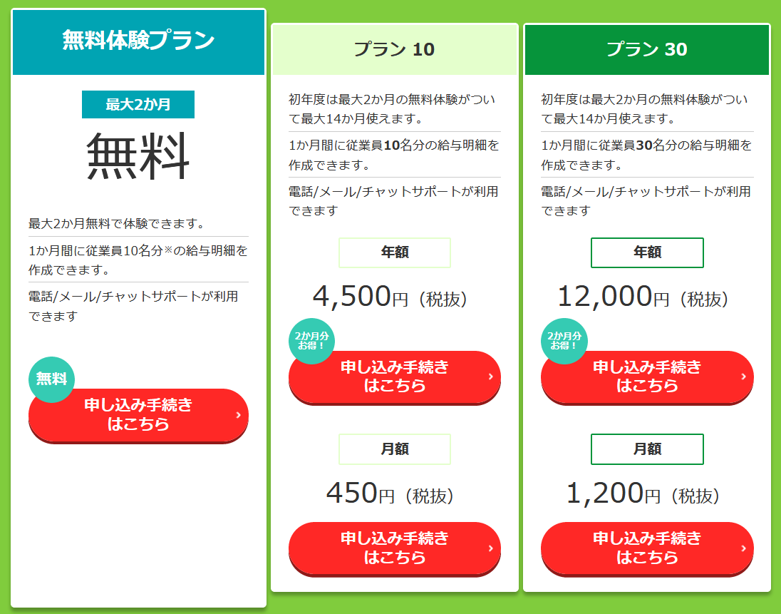 従業員10名までなら4,500円(税抜/年)で利用できる