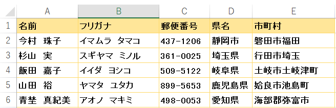 第1回 ふりがな を一発表示 名前や地名の読み間違いも関数で解決 バックオフィス効率化 弥報online