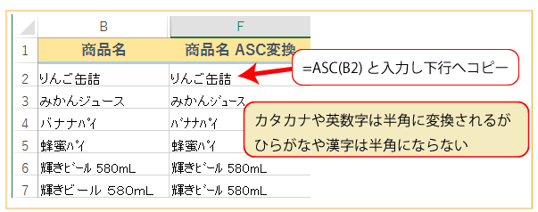 第4回 全角と半角が混ざった商品リストを きれいに統一したい バックオフィス効率化 弥報online