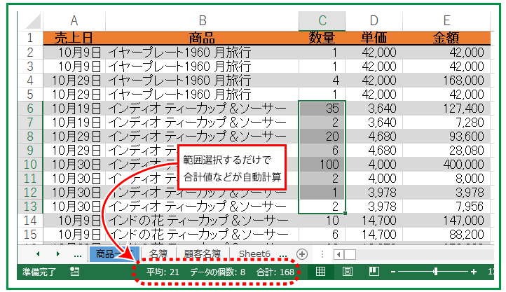 第5回 セルを囲むだけで自動計算 オートカルク を使いこなそう バックオフィス効率化 弥報online