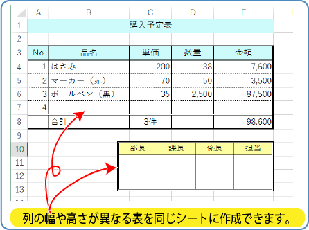 第10回 カメラを使って自由な表レイアウトを実現する バックオフィス効率化 弥報online