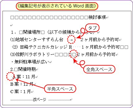 Word活用術 編集記号を表示すると 入力したスペースの全 半角がすぐにわかる 第2回 バックオフィス効率化 弥報online