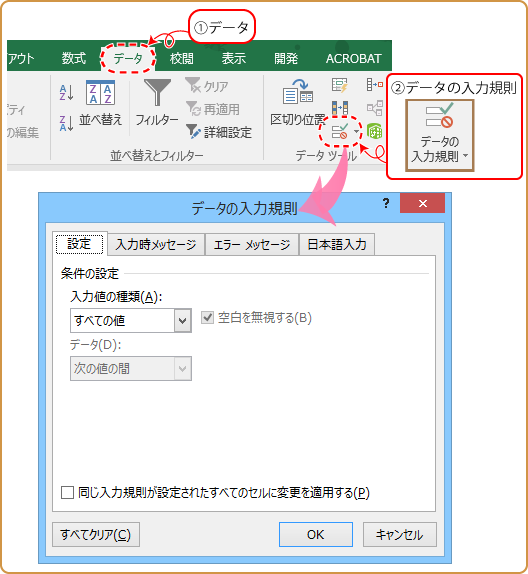 Excel活用術 入力規則 機能を使って 日本語入力のオン オフを自動で切り替え 第13回 バックオフィス効率化 弥報online