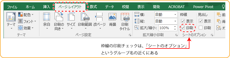 Excel活用術 枠線 機能を使えば罫線を引かなくても罫線入りの表が印刷できる 第14回 バックオフィス効率化 弥報online