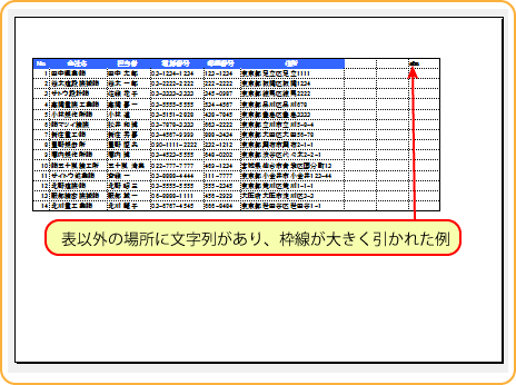 Excel活用術 枠線 機能を使えば罫線を引かなくても罫線入りの表が印刷できる 第14回 バックオフィス効率化 弥報online