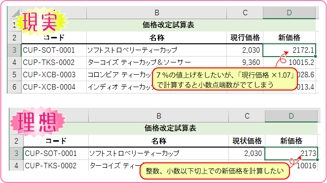 Excel活用術 計算結果に小数点端数が出た時の切り上げ切り捨て数式の