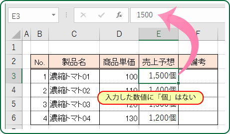 Excel活用術 数字に単位をつけて解りやすく表示 かつ ちゃんと計算できるワザ 書式設定 第23回 バックオフィス効率化 弥報online