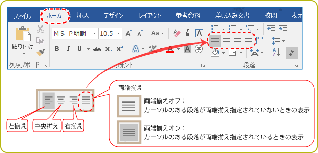 ワード 位置 を 揃える