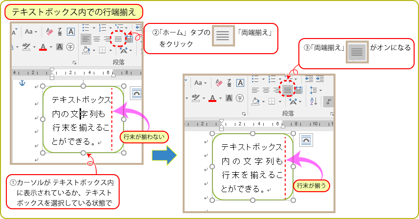 Word活用術 両端揃えを使って 地味に美しい文書に仕上げる 第13回 バックオフィス効率化 弥報online