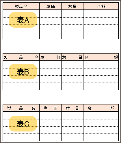 Excel活用術 こなれ感のある均等割付で ワンランク上の表レイアウトを実現 第27回 バックオフィス効率化 弥報online