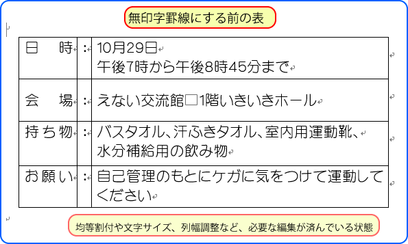 Word活用術 わりと便利な見えない罫線 第15回 バックオフィス効率化 弥報online