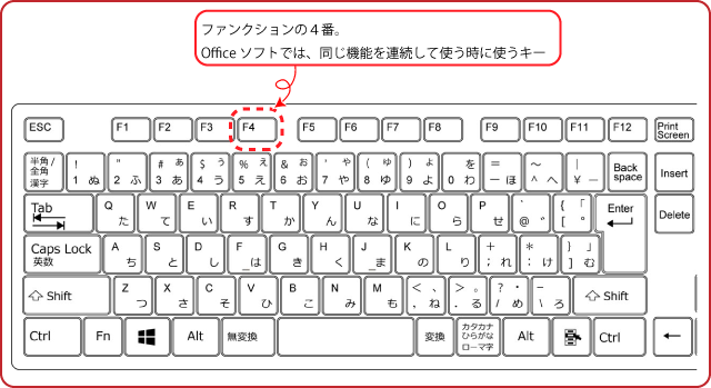 Office全般】同じ操作の繰り返しには「F4」キー  バックオフィス効率 