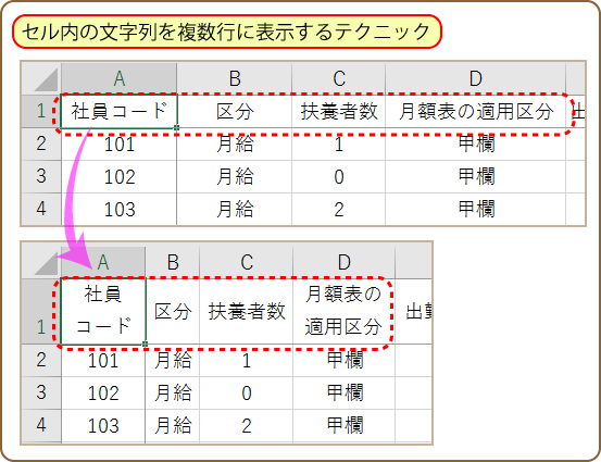 Excel活用術 文字列をセル内で改行して２行表示させるテクニック 第30回 バックオフィス効率化 弥報online