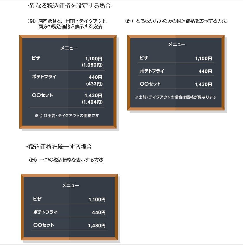 軽減税率の導入準備はどうする 税理士に聞く 飲食店が注意すべきポイント スモールビジネスハック 弥報online