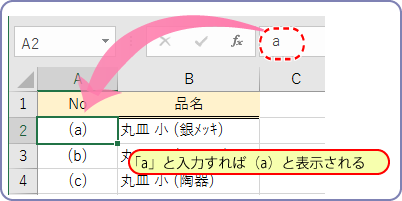 Excel活用術 A B Cもカッコ付きで表示したい 第33回 バックオフィス効率化 弥報online