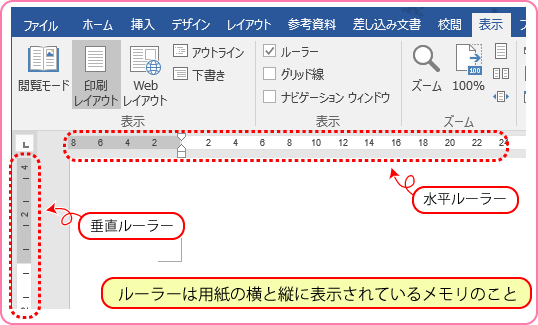 Word活用術 Wordの余白はどのくらいがベストなの 第16回 バックオフィス効率化 弥報online