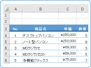 Excel活用術 ひとりで楽々 読み上げ機能でデータチェック 第35回 バックオフィス効率化 弥報online