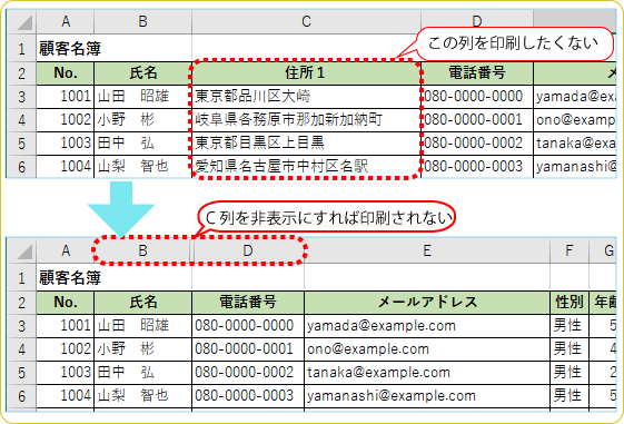 Excel活用術 ここを印刷したくないという時の早ワザ 第36回 バックオフィス効率化 弥報online