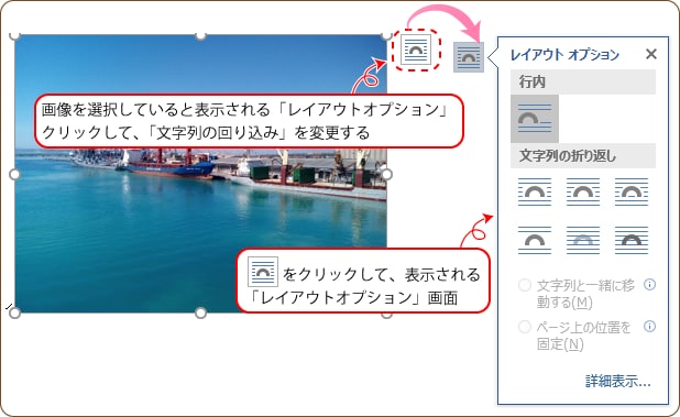 Word活用術 Wordに写真を入れると思い通りの場所に収まらなくてイライラするワケ 第19回 バックオフィス効率化 弥報online