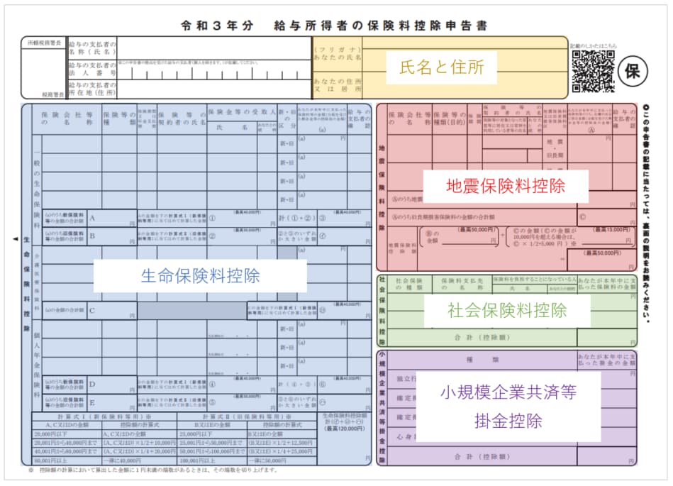 年末調整 令和3年分の 保険料控除申告書 の書き方を教えます バックオフィス効率化 弥報online